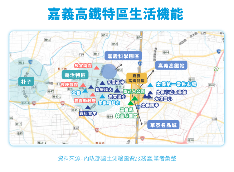 嘉義高鐵特區生活機能