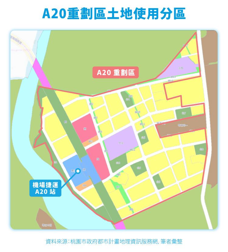 A20重劃區土地使用分區