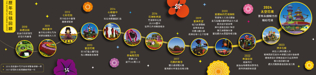 2024歷屆花毯節