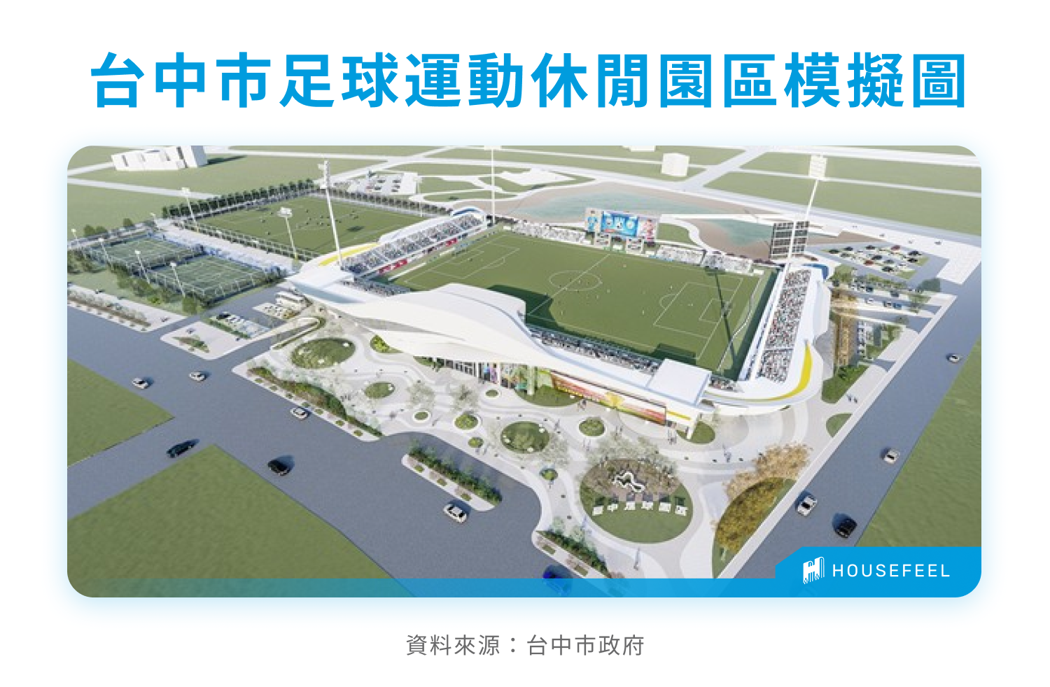 台中市足球運動休閒園區模擬圖