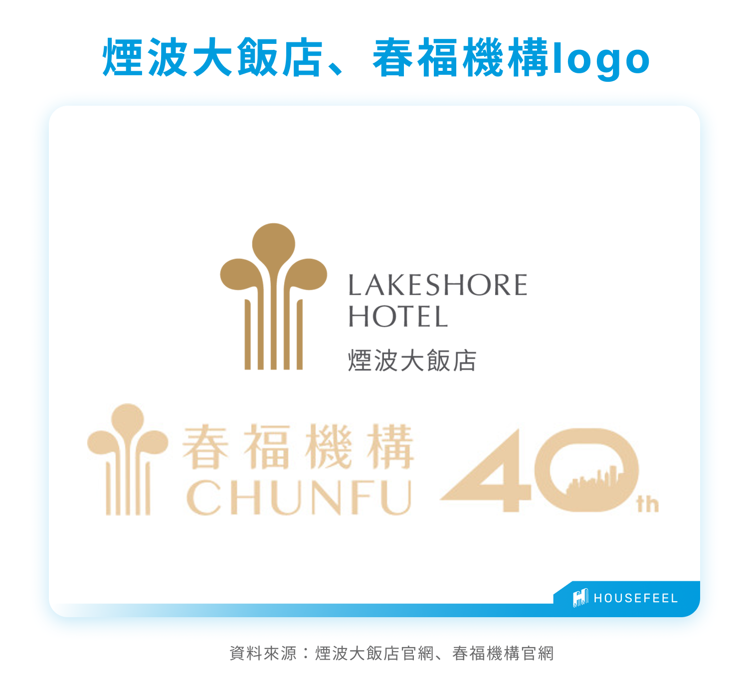 煙波大飯店、春福機構logo