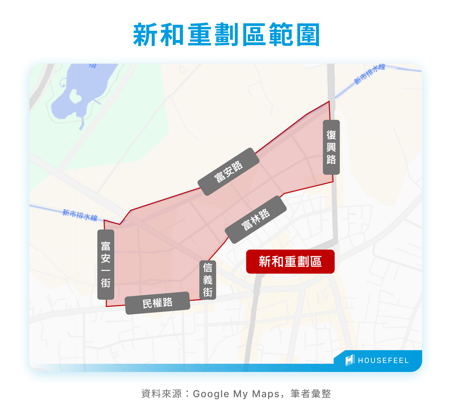 新和重劃區範圍