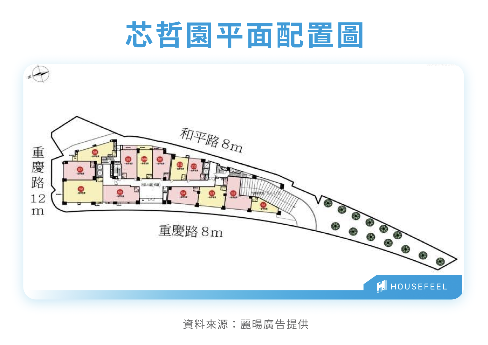 芯哲園平面配置圖