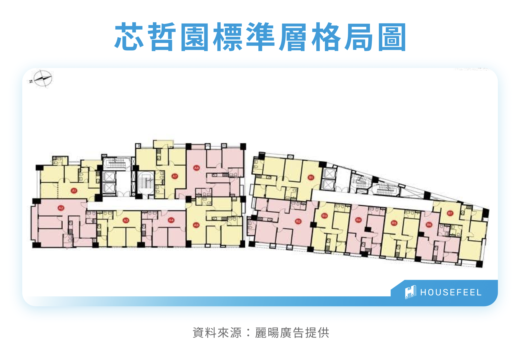 芯哲園標準層格局圖