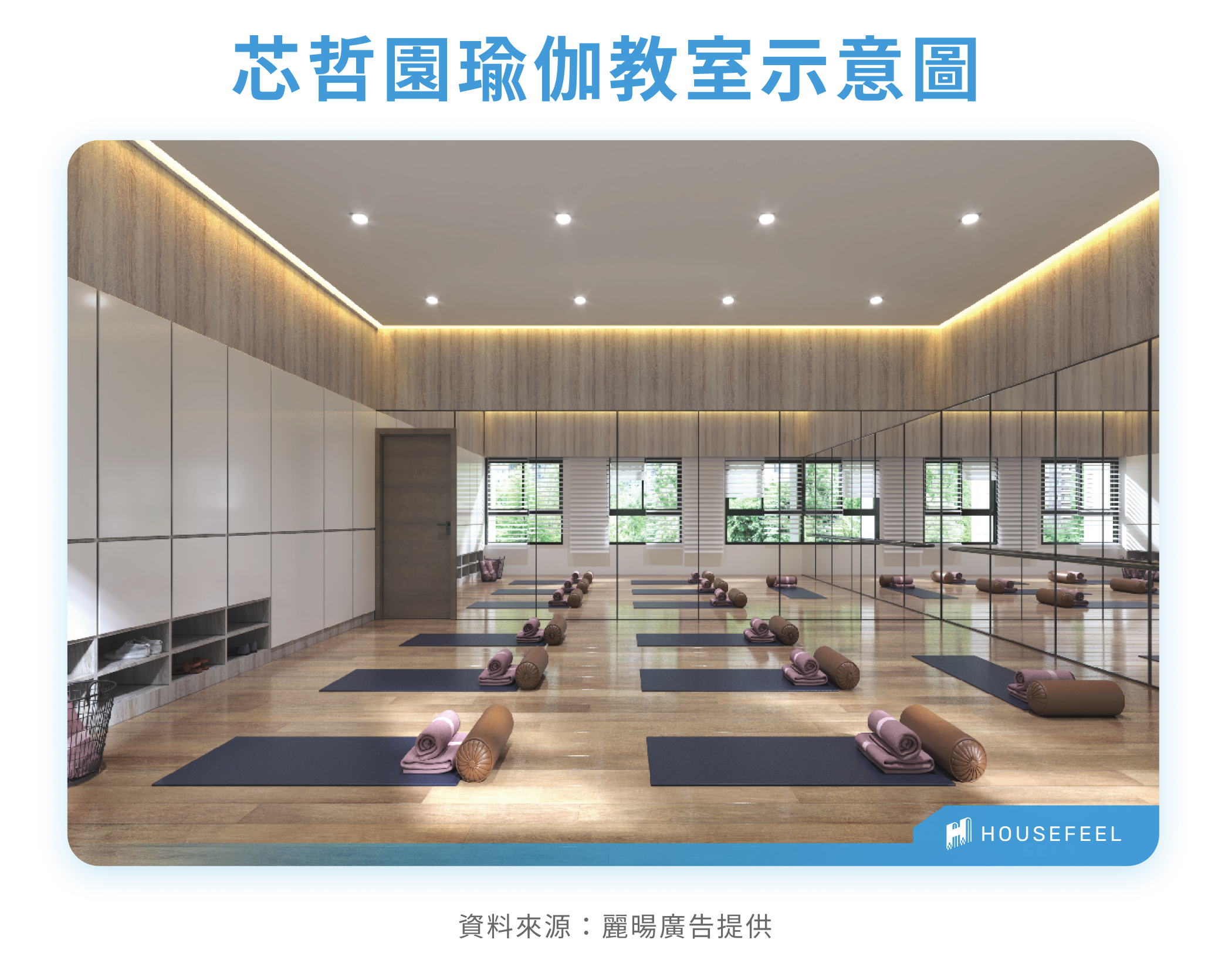 芯哲園瑜伽教室示意圖