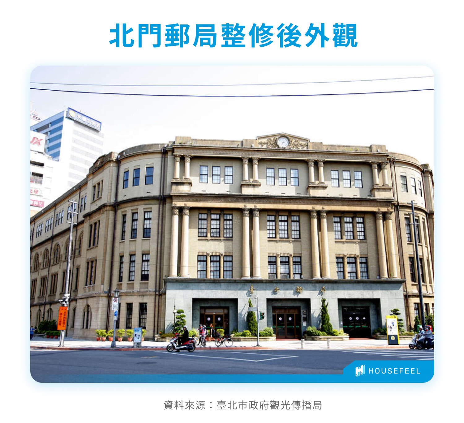 北門郵局整修後外觀
