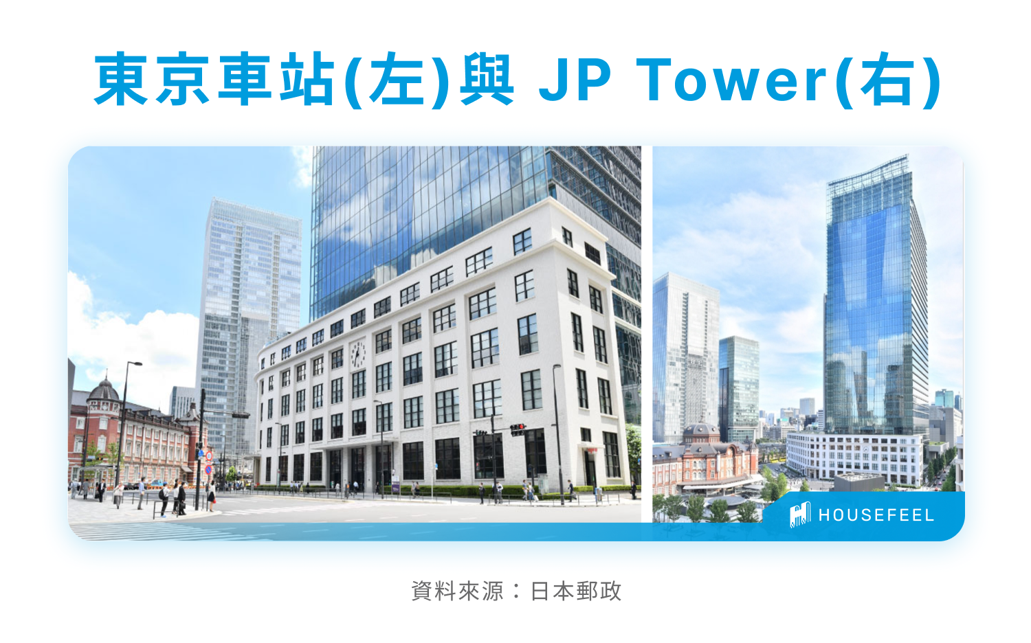東京車站(左)與 JP Tower(右)