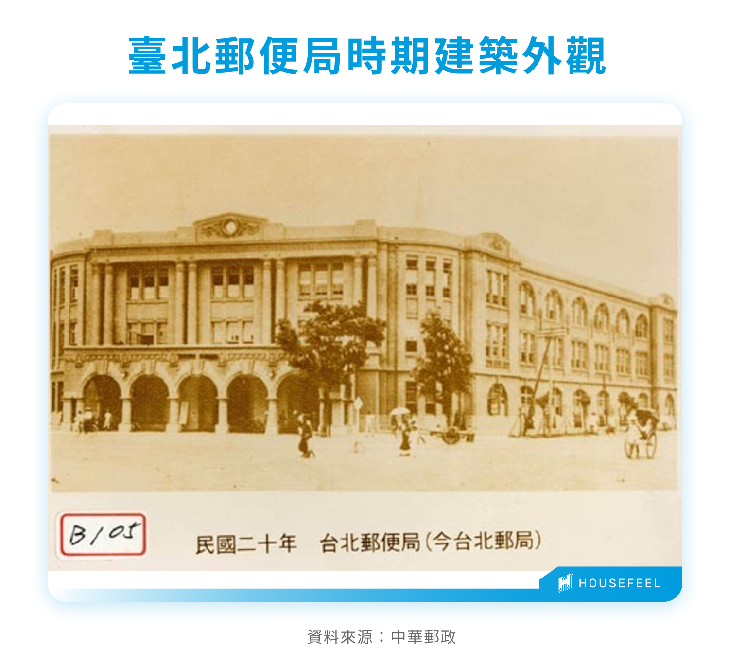 臺北郵便局時期建築外觀
