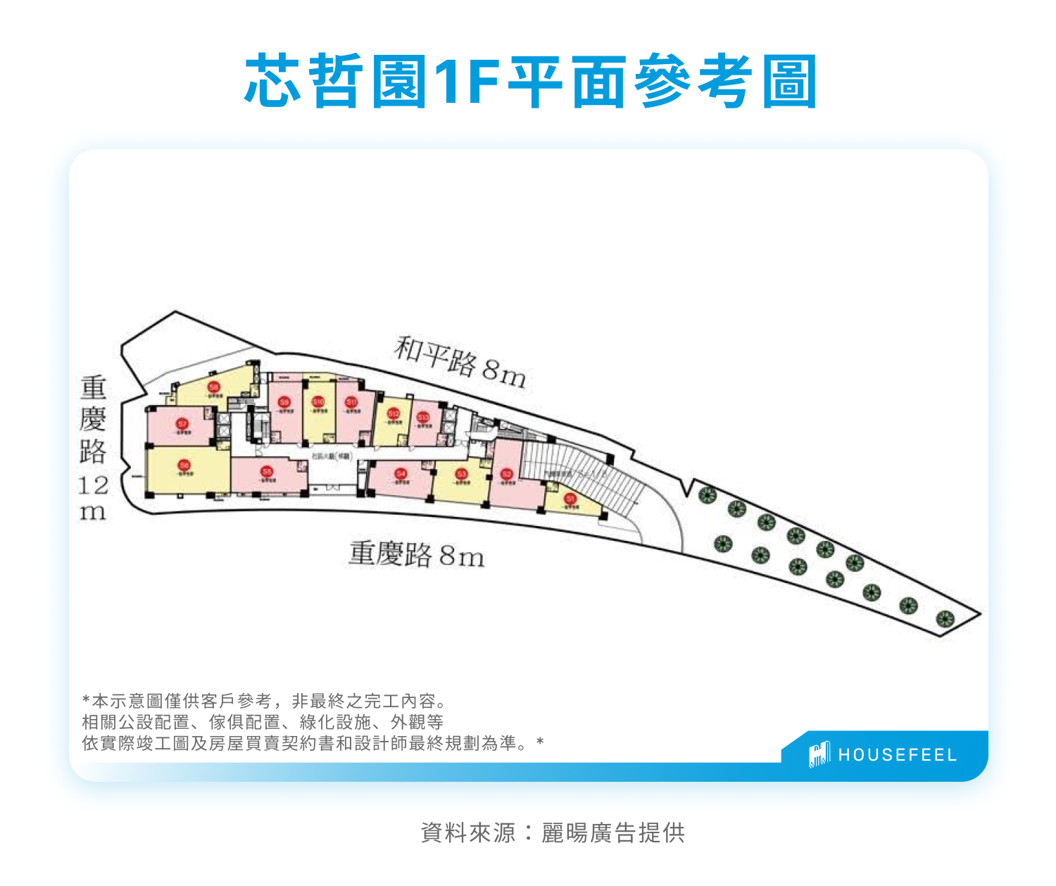芯哲園一樓平面參考圖
