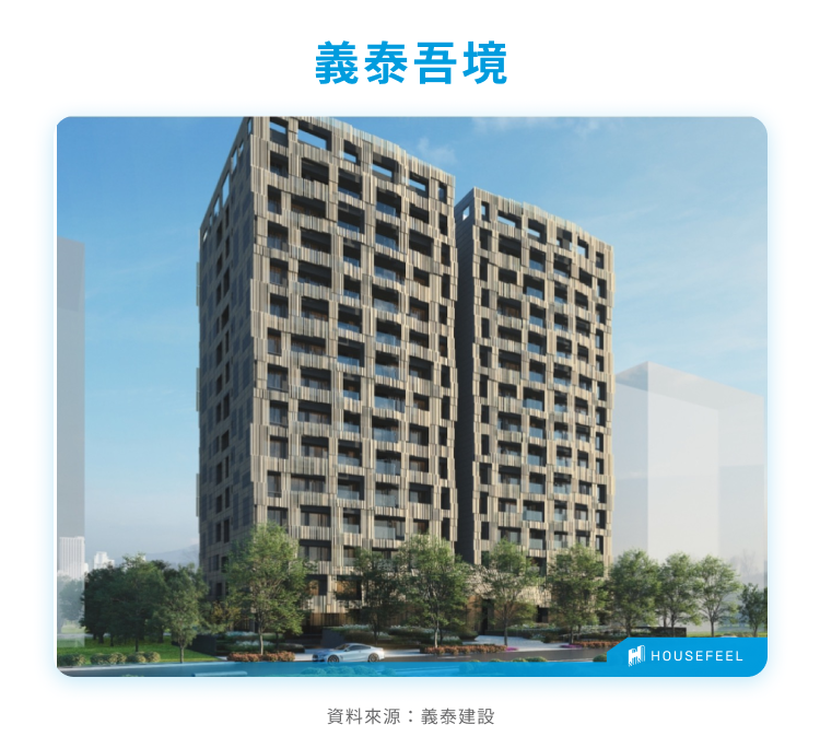 義泰吾境
