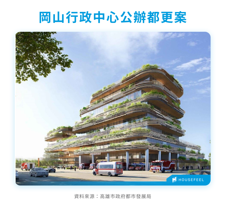 岡山行政中心公辦都更案