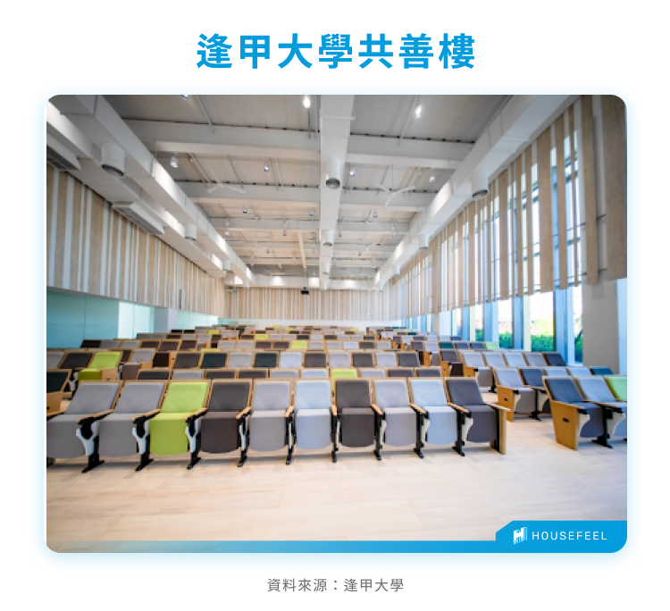 逢甲大學共善樓