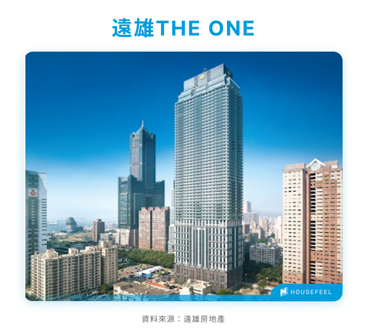 遠雄THE ONE