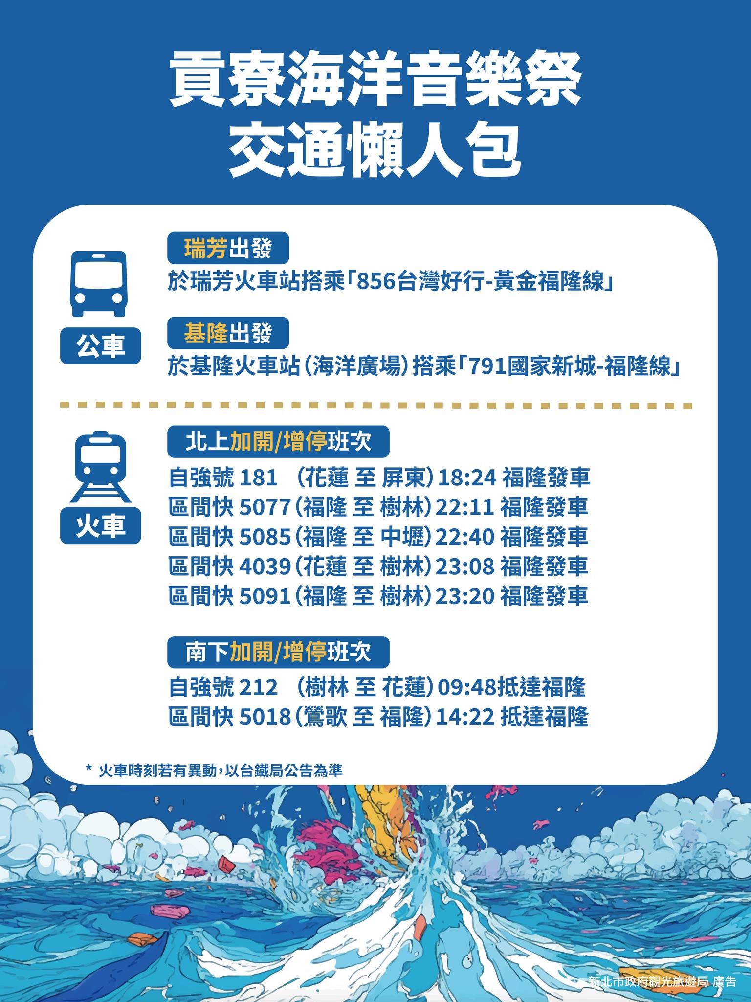 2025貢寮海洋音樂祭交通方式