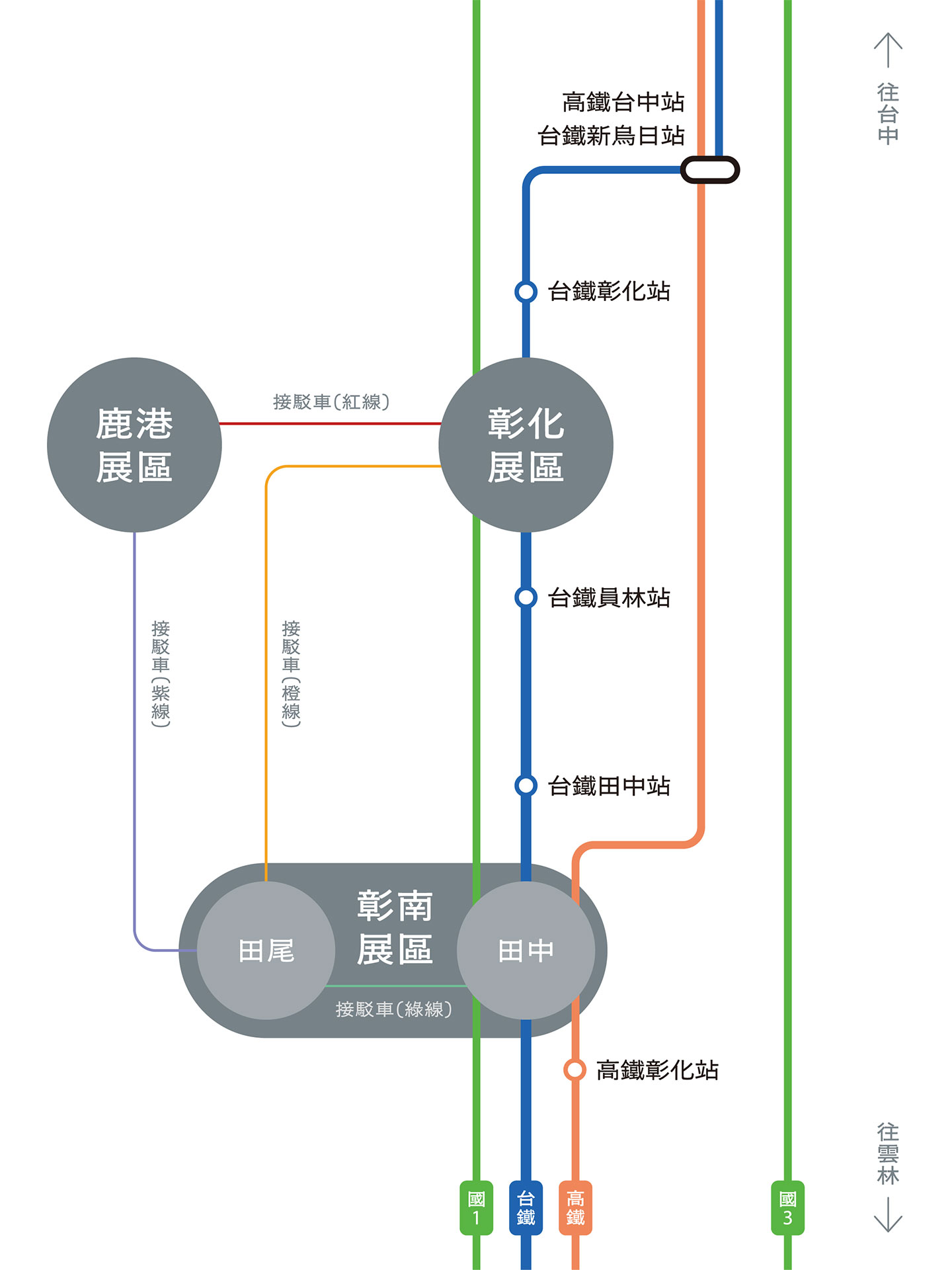 台灣設計展展區交通圖