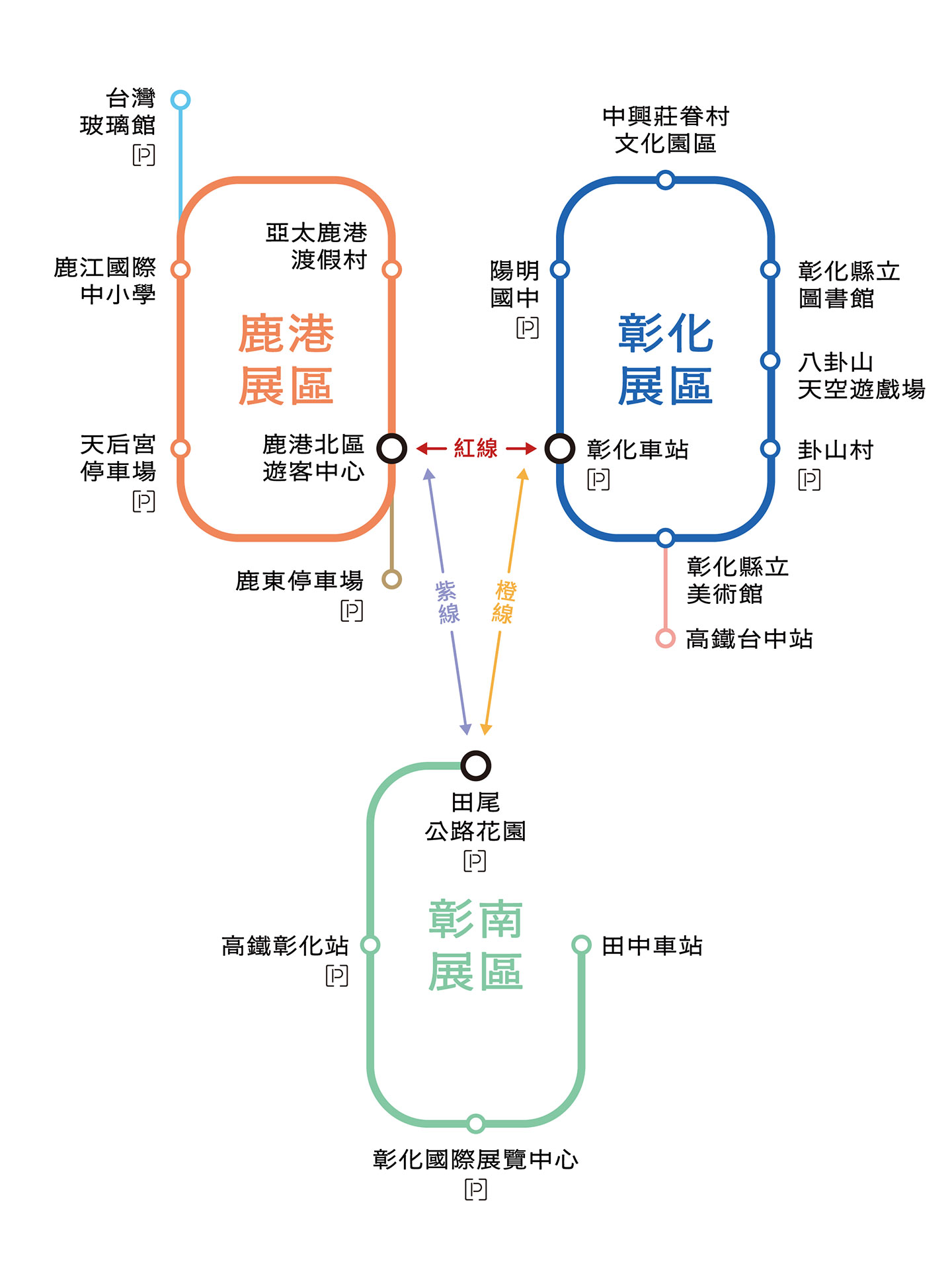 台灣設計展接駁車路線