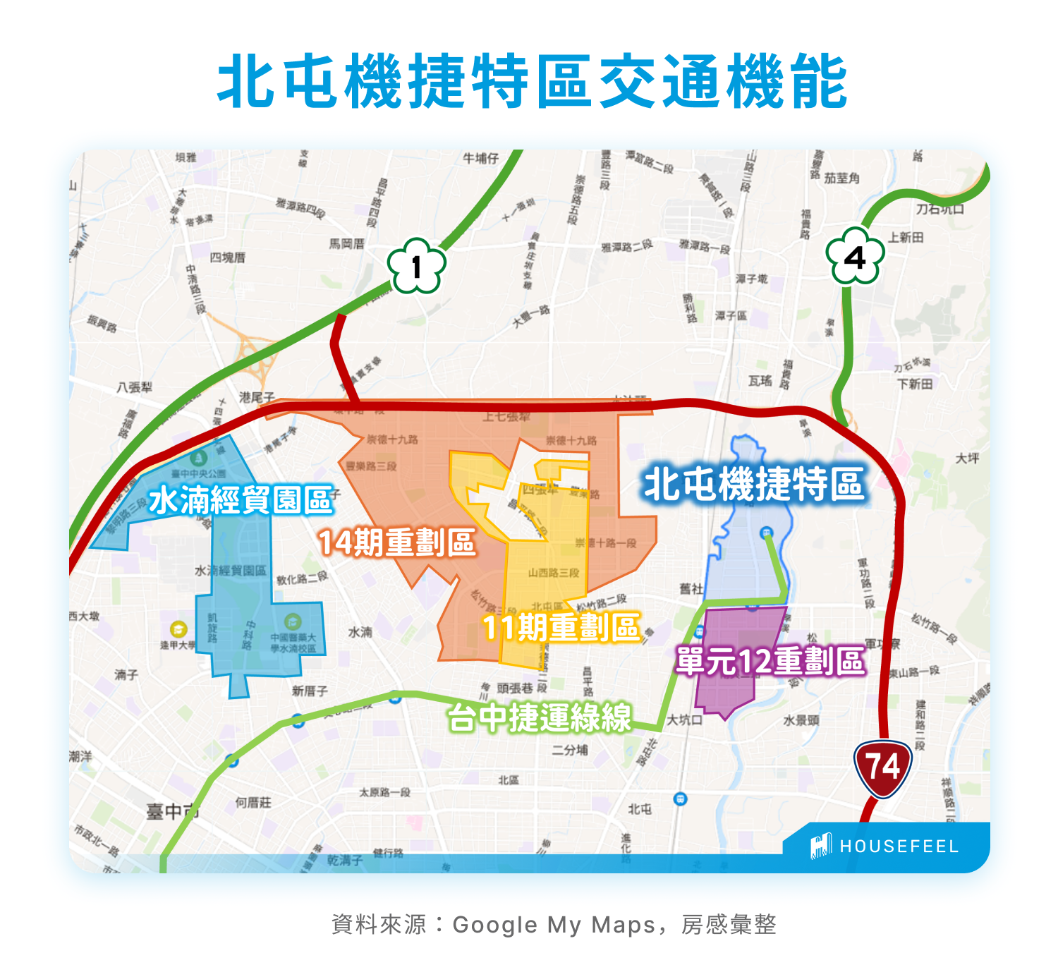 北屯機捷特區交通機能