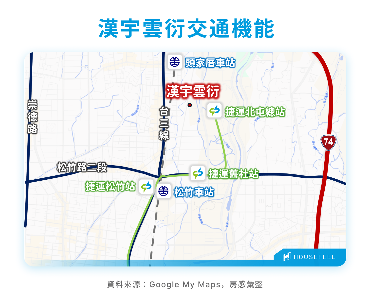 漢宇雲衍交通機能