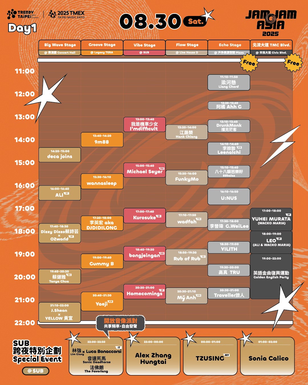 2025 jam jam asia 演出時間表-1