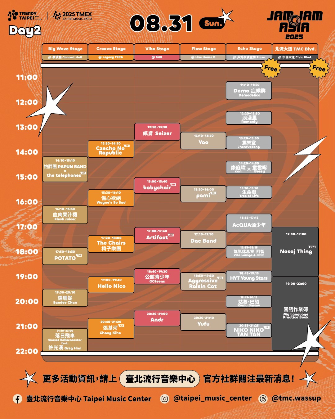 2025 jam jam asia 演出時間表-2