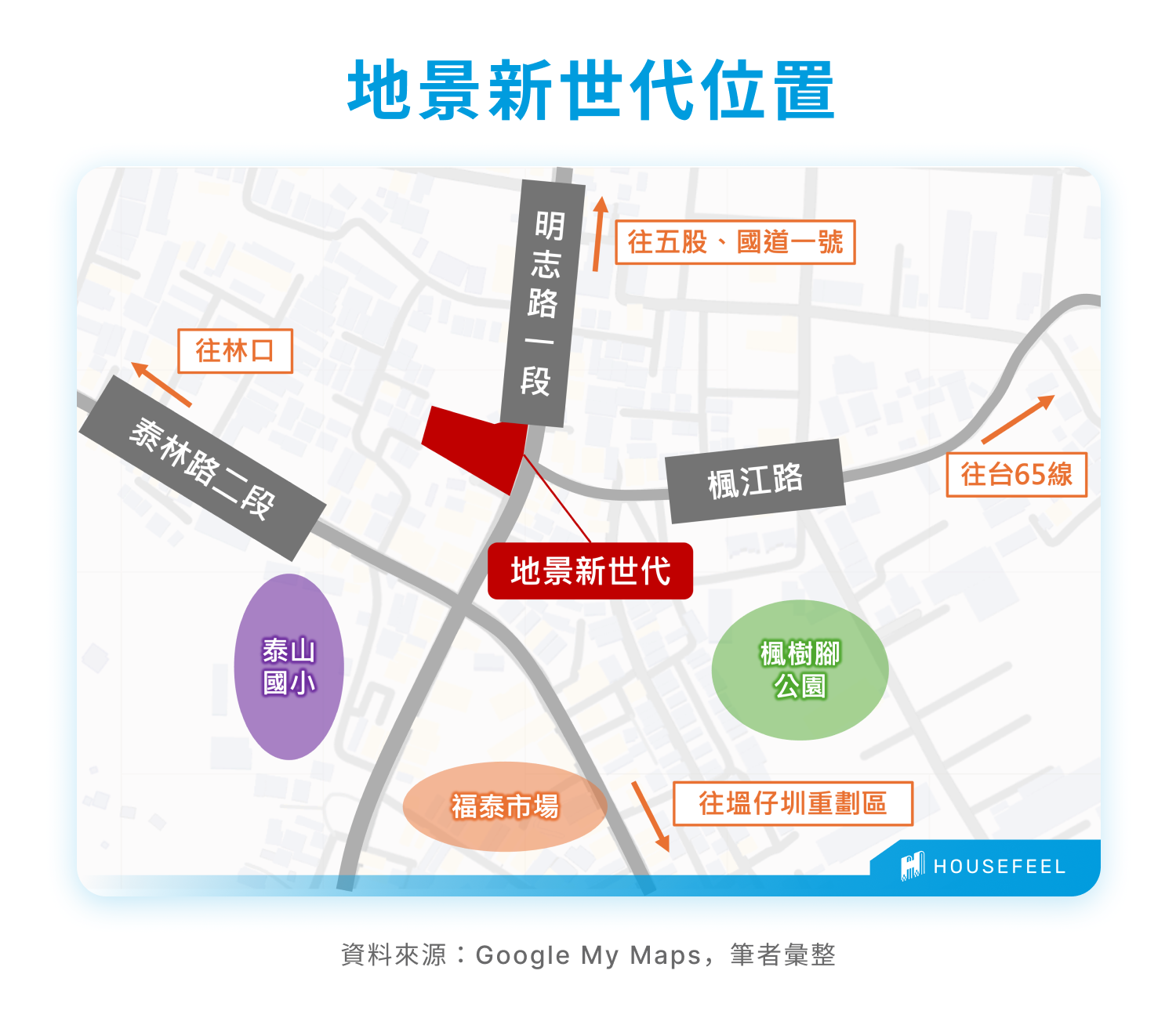 地景新世代位置
