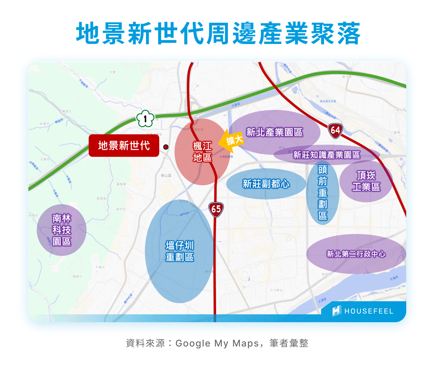 地景新世代周邊產業聚落