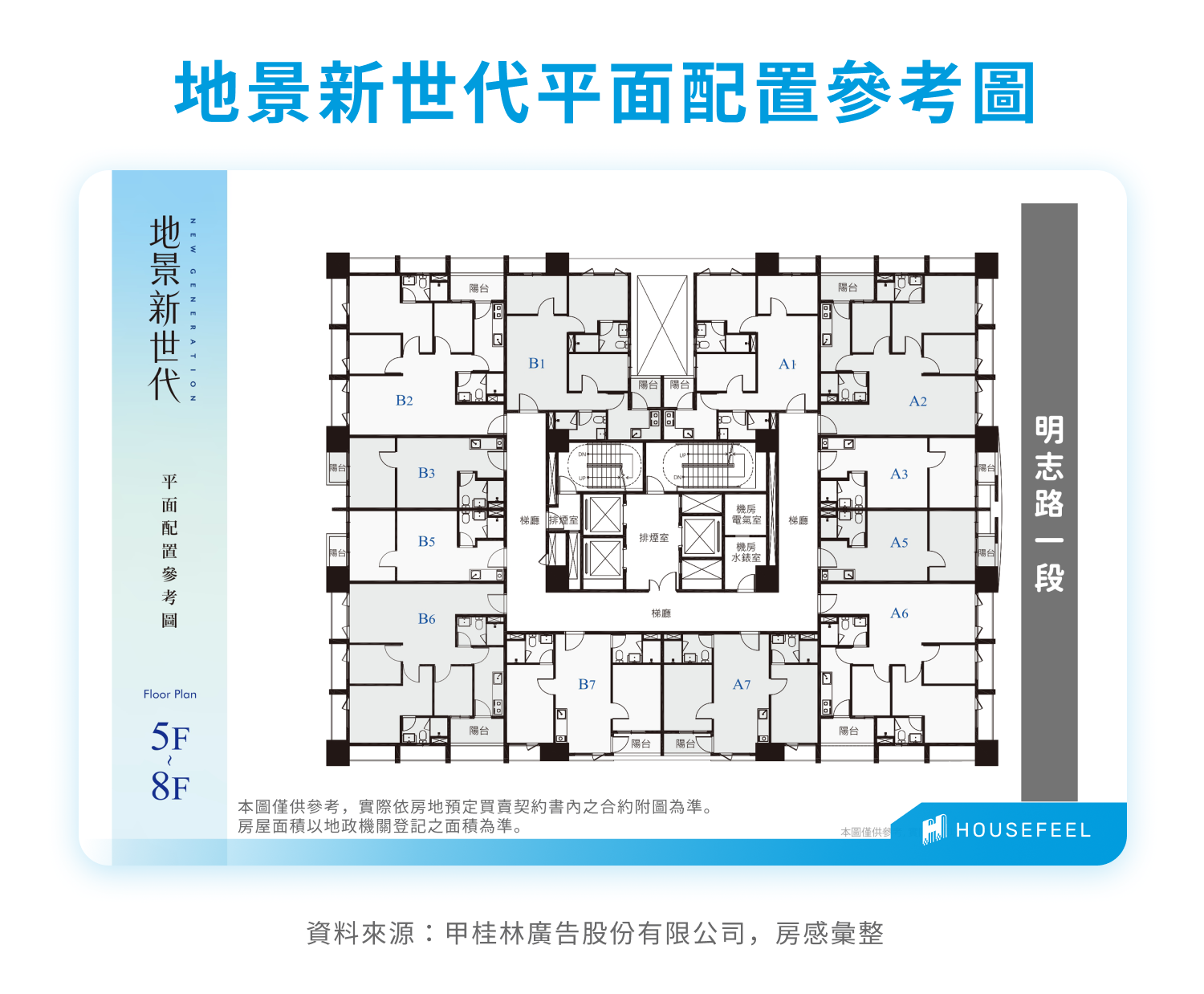 地景新世代平面配置參考圖