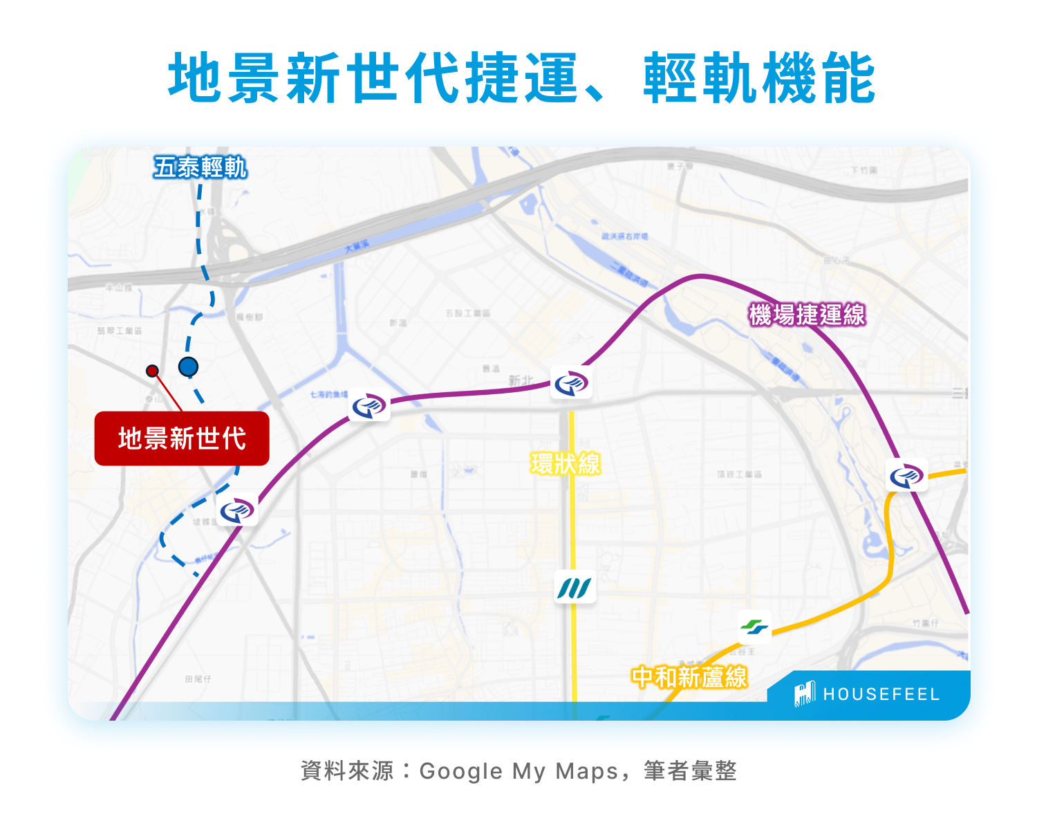 地景新世代捷運、輕軌機能