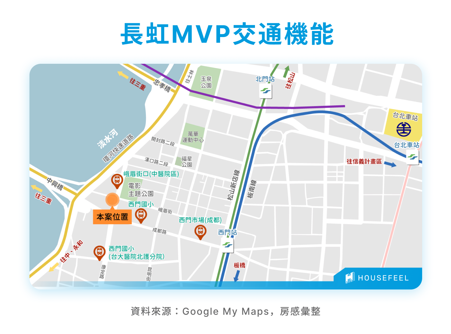 長虹MVP交通機能