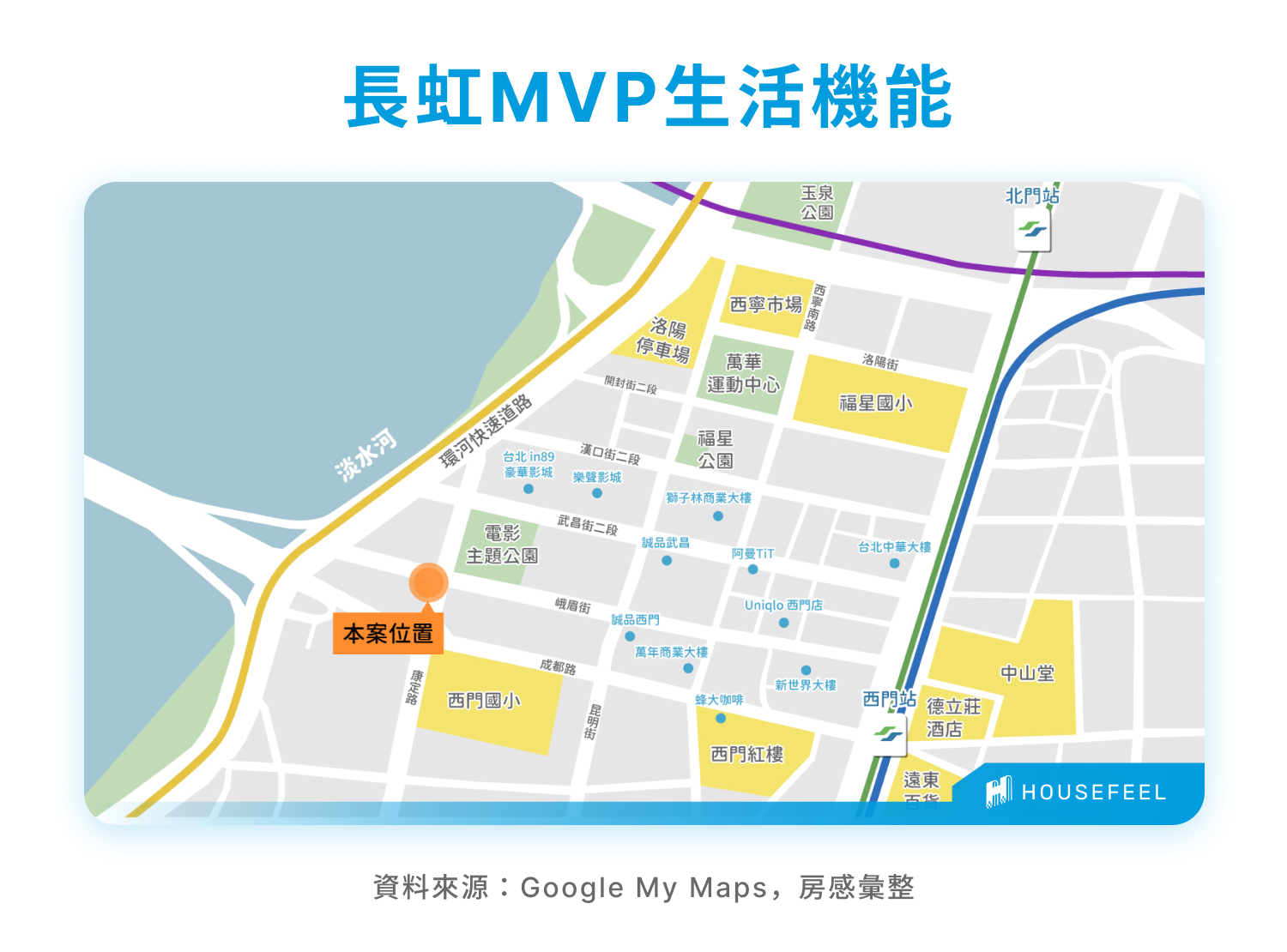 長虹MVP生活機能