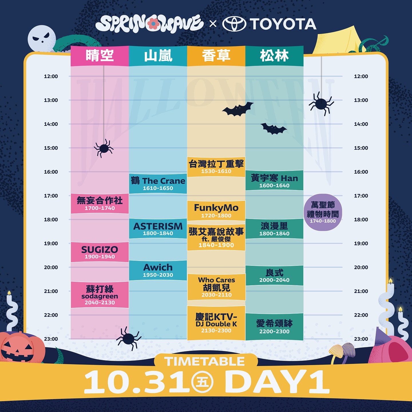 春浪音樂節10:31節目表
