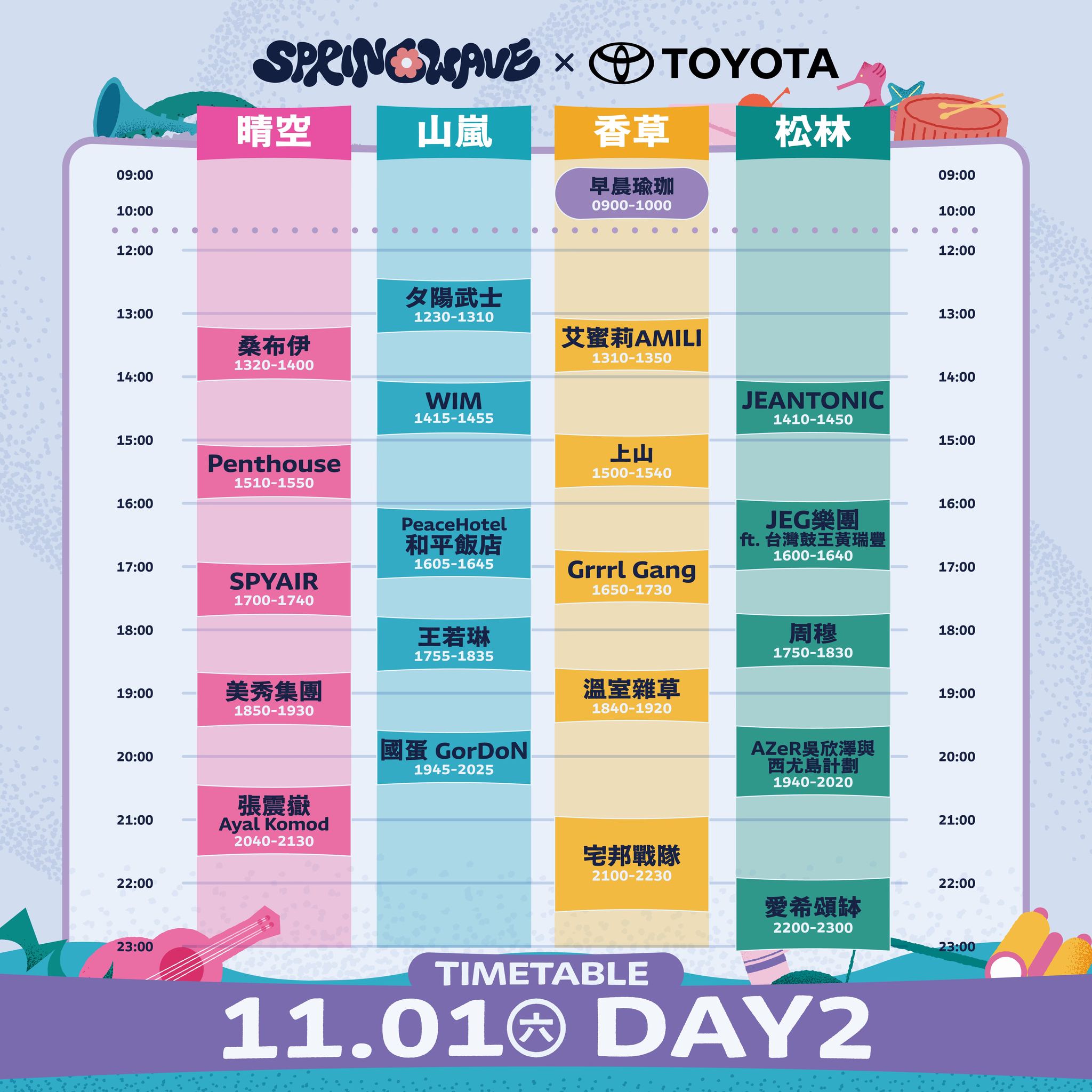 春浪音樂節11:1節目表