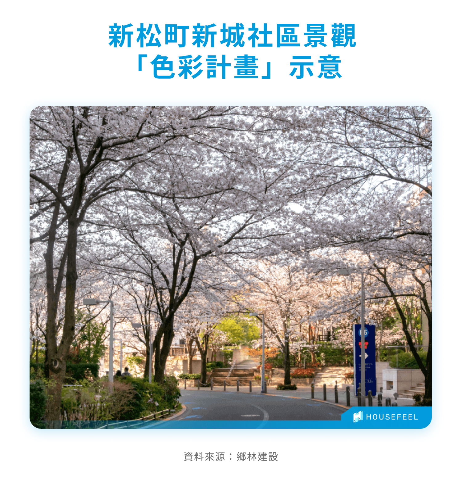 新松町新城社區景觀「色彩計畫」示意